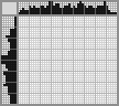Japanese crossword «Koala» Japanese crossword «Koala»