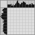 Japanese crossword &laquo;Koala&raquo;