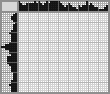 Japanese crossword «Koala» Japanese crossword «Koala»