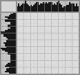 Japanese crossword «Koala» Japanese crossword «Koala»