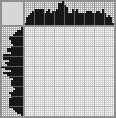 Japanese crossword &laquo;Koala&raquo;