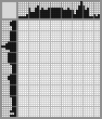 Japanese crossword «Koala» Japanese crossword «Koala»