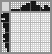 Japanese crossword «Koala bear» Japanese crossword «Koala bear»