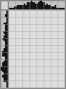 Japanese crossword «Horse» Japanese crossword «Horse»