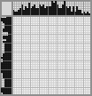 Japanese crossword «Cobra» Japanese crossword «Cobra»