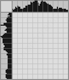 Japanese crossword &laquo;Cobra&raquo;