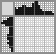 Japanese crossword «Cobra» Japanese crossword «Cobra»