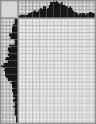 Japanese crossword &laquo;Cobra&raquo;