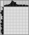 Japanese crossword &laquo;Cobra&raquo;