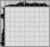 Japanese crossword «Cobra» Japanese crossword «Cobra»