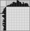 Japanese crossword «Cobra» Japanese crossword «Cobra»