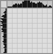Japanese crossword &laquo;Cobra&raquo;