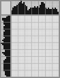 Japanese crossword «Cobra» Japanese crossword «Cobra»