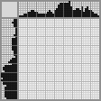 Japanese crossword «Cobra» Japanese crossword «Cobra»
