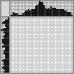 Japanese crossword &laquo;Cobra&raquo;
