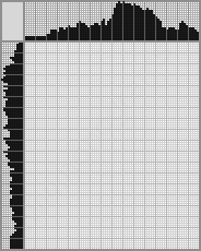 Japanese crossword &laquo;Cobra&raquo;