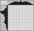 Japanese crossword «Cobra» Japanese crossword «Cobra»