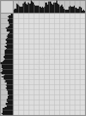 Japanese crossword «Cobra, action movie» Japanese crossword «Cobra, action movie»