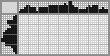 Japanese crossword «Cobra» Japanese crossword «Cobra»