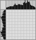 Japanese crossword «Cobras» Japanese crossword «Cobras»