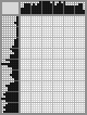 Japanese crossword &laquo;Kochetkov Andrey Dmitrievich, artist&raquo;