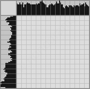 Japanese crossword «Nomad» Japanese crossword «Nomad»