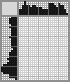 Japanese crossword «Kodama» Japanese crossword «Kodama»