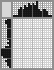Japanese crossword &laquo;Steaming Coffee&raquo;