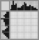 Japanese crossword «Coffee» Japanese crossword «Coffee»