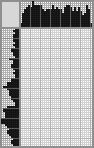 Japanese crossword &laquo;Coffee in a square Cup&raquo;