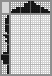 Japanese crossword &laquo;Coffee Cup&raquo;