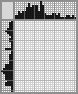 Japanese crossword &laquo;Coffee grinder&raquo;