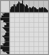 Japanese crossword &laquo;Coffee grinder&raquo;