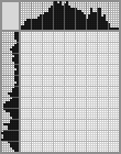Japanese crossword «Coffee grinder» Japanese crossword «Coffee grinder»