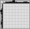 Japanese crossword «Coffee drinking» Japanese crossword «Coffee drinking»