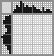 Japanese crossword «Coffee maker» Japanese crossword «Coffee maker»