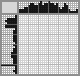 Japanese crossword «Coffee machine» Japanese crossword «Coffee machine»