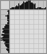 Japanese crossword «Coffee pot» Japanese crossword «Coffee pot»