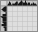 Japanese crossword «Coffee pot» Japanese crossword «Coffee pot»