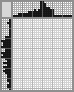 Japanese crossword «Coffee pot» Japanese crossword «Coffee pot»