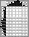 Japanese crossword «Coffee pot» Japanese crossword «Coffee pot»