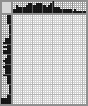 Japanese crossword «Coffee Cat» Japanese crossword «Coffee Cat»