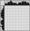 Japanese crossword &laquo;Coffee drink&raquo;