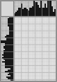 Japanese crossword «Koch Robert» Japanese crossword «Koch Robert»