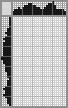 Japanese crossword «Koi fish» Japanese crossword «Koi fish»