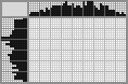 Japanese crossword &laquo;Kooikerhondje&raquo;