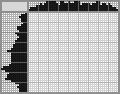 Japanese crossword «Cocker Spaniel» Japanese crossword «Cocker Spaniel»