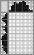 Japanese crossword «Kokeshi» Japanese crossword «Kokeshi»