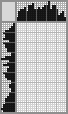 Japanese crossword &laquo;Yoke&raquo;