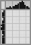 Japanese crossword &laquo;Kokopelli&raquo;